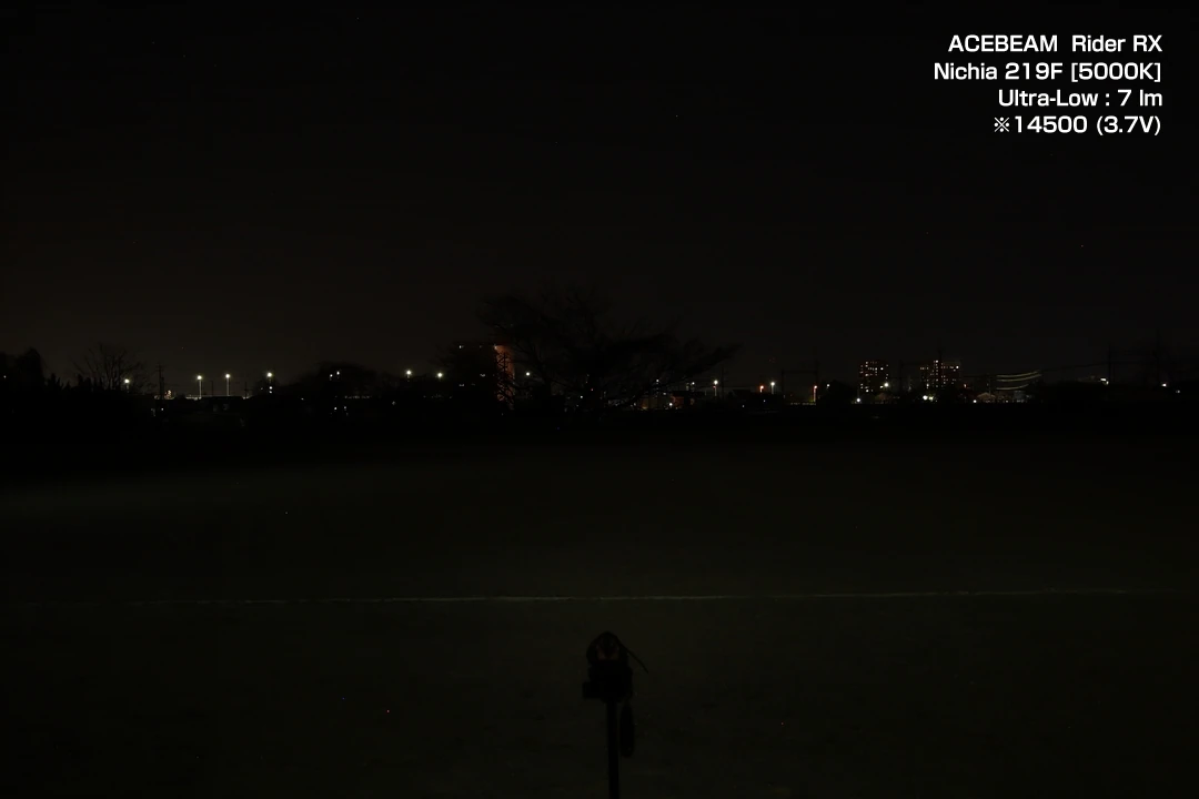 ACEBEAM Rider RX / 14500 / Moonlight