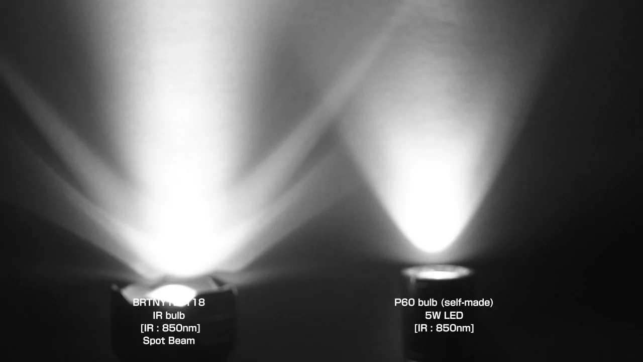 BRINYTE T18 Artemis / IR 850bm / Horizontal : Spot Beam