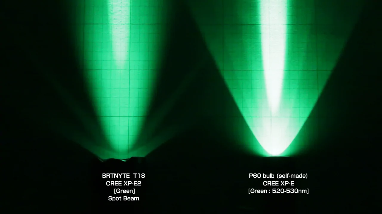 BRINYTE T18 Artemis / XP-E2 (Green) / Horizontal : Spot Beam
