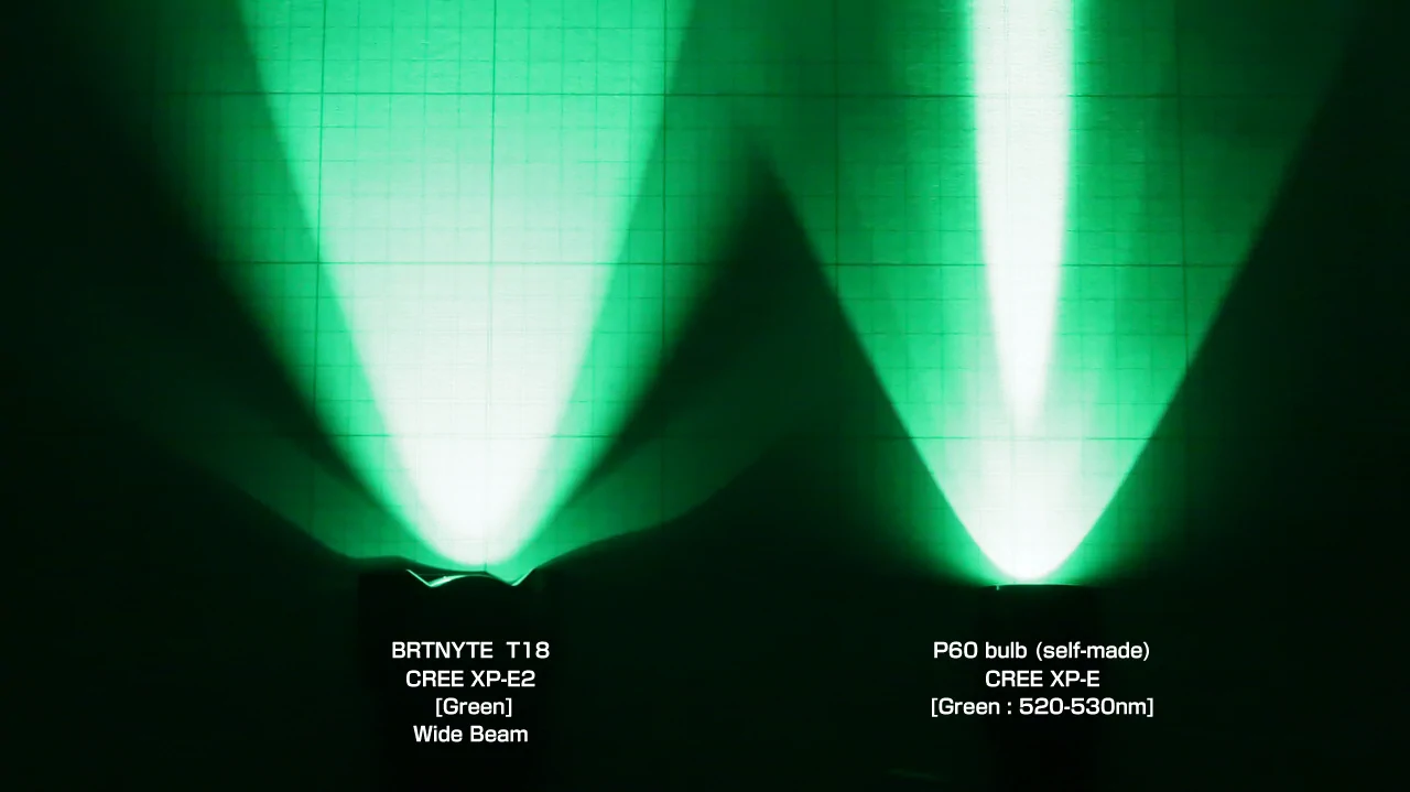 BRINYTE T18 Artemis / XP-E2 (Green) / Horizontal : Wide Beam