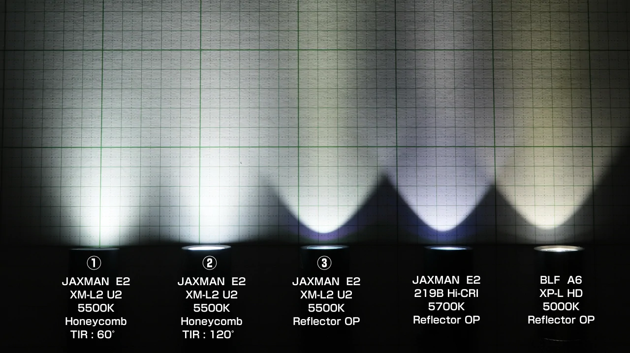 JAXMAN E2 / Honeycomb TIR and Reflector : Horizontal