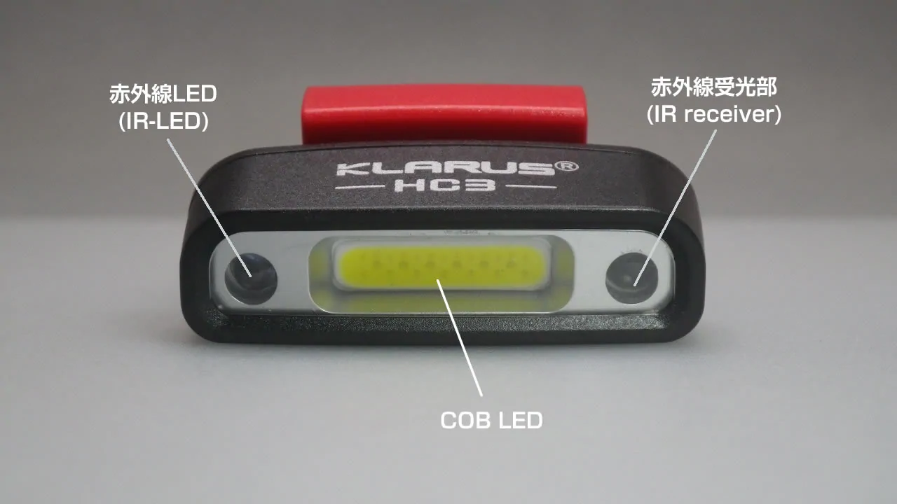 KLARUS HC3 / LED