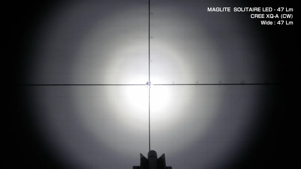 MAGLITE SOLITAIRE LED / Wide