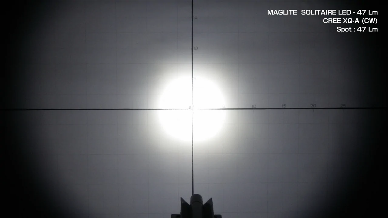 MAGLITE SOLITAIRE LED / Spot