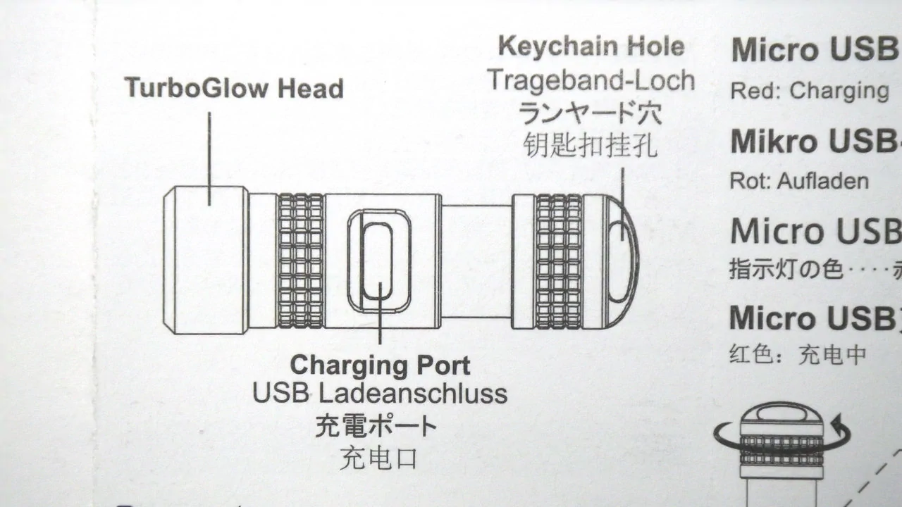 LUMINTOP GLOW 1 / USB recharge