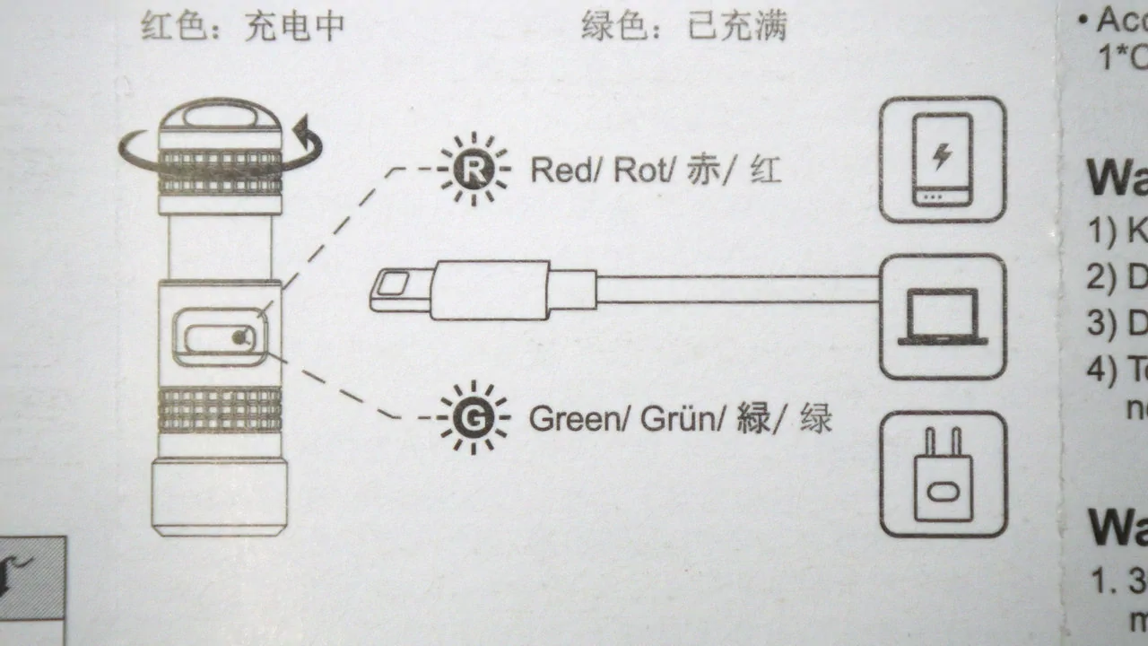 LUMINTOP GLOW 1 / USB recharge