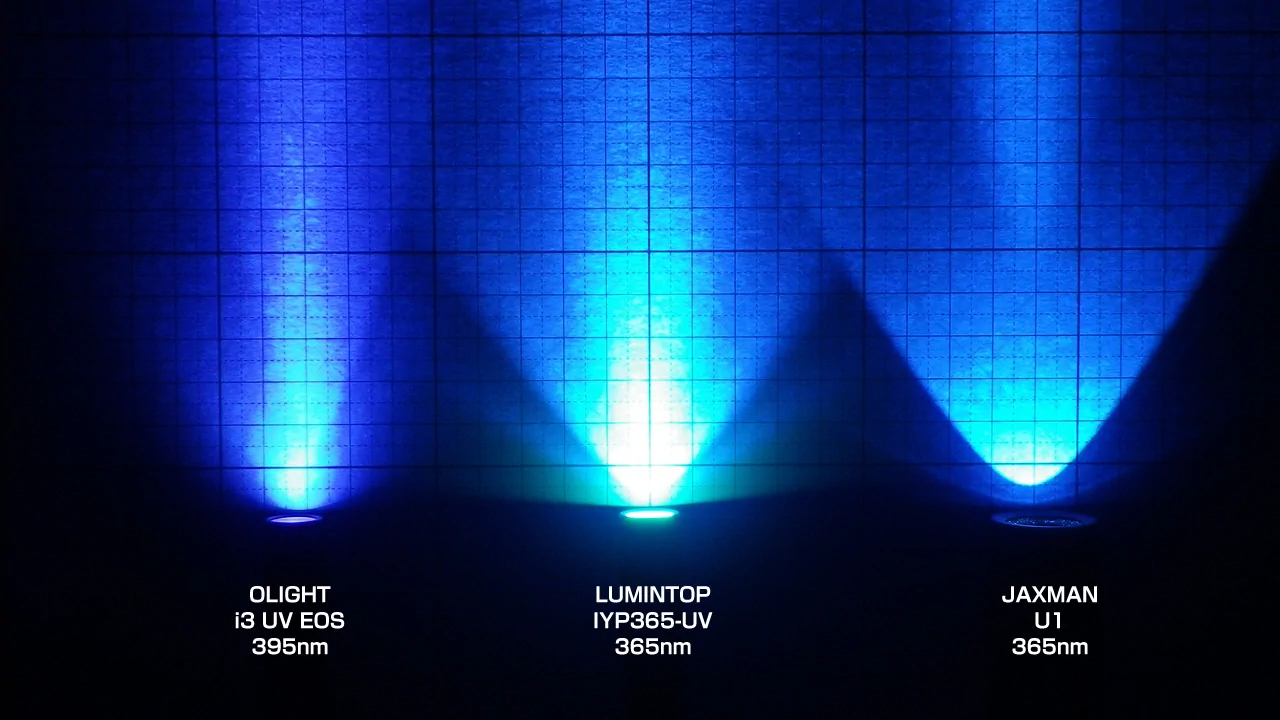 LUMINTOP IYP-UV / Horizontal