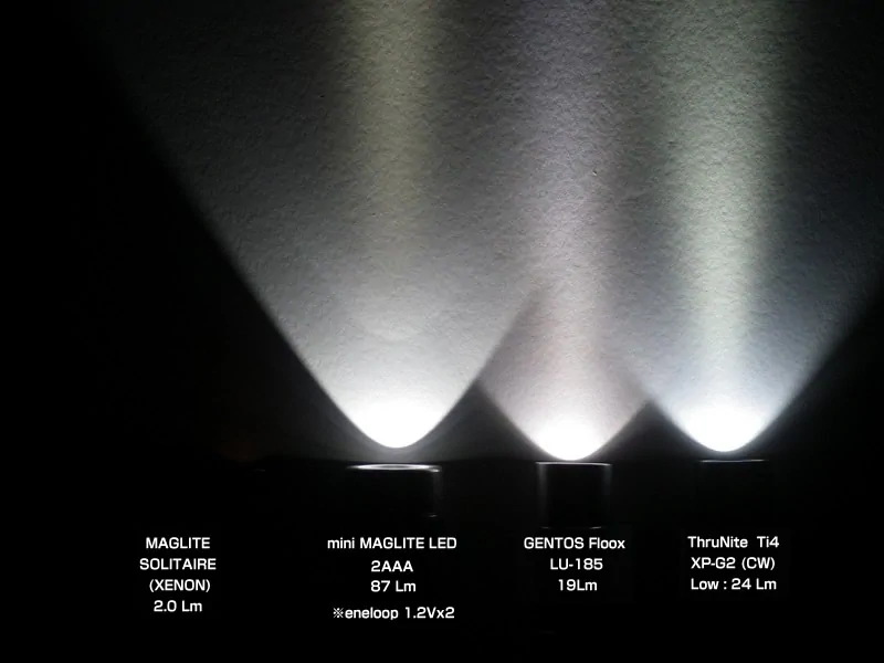 Mini MAGLITE LED 2AAA / lighting