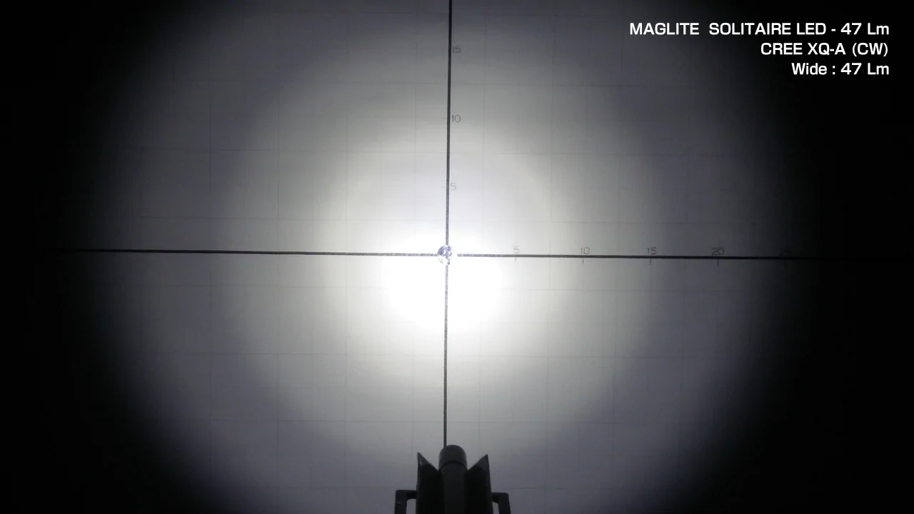 MAGLITE SOLITAIRE LED / wide beam