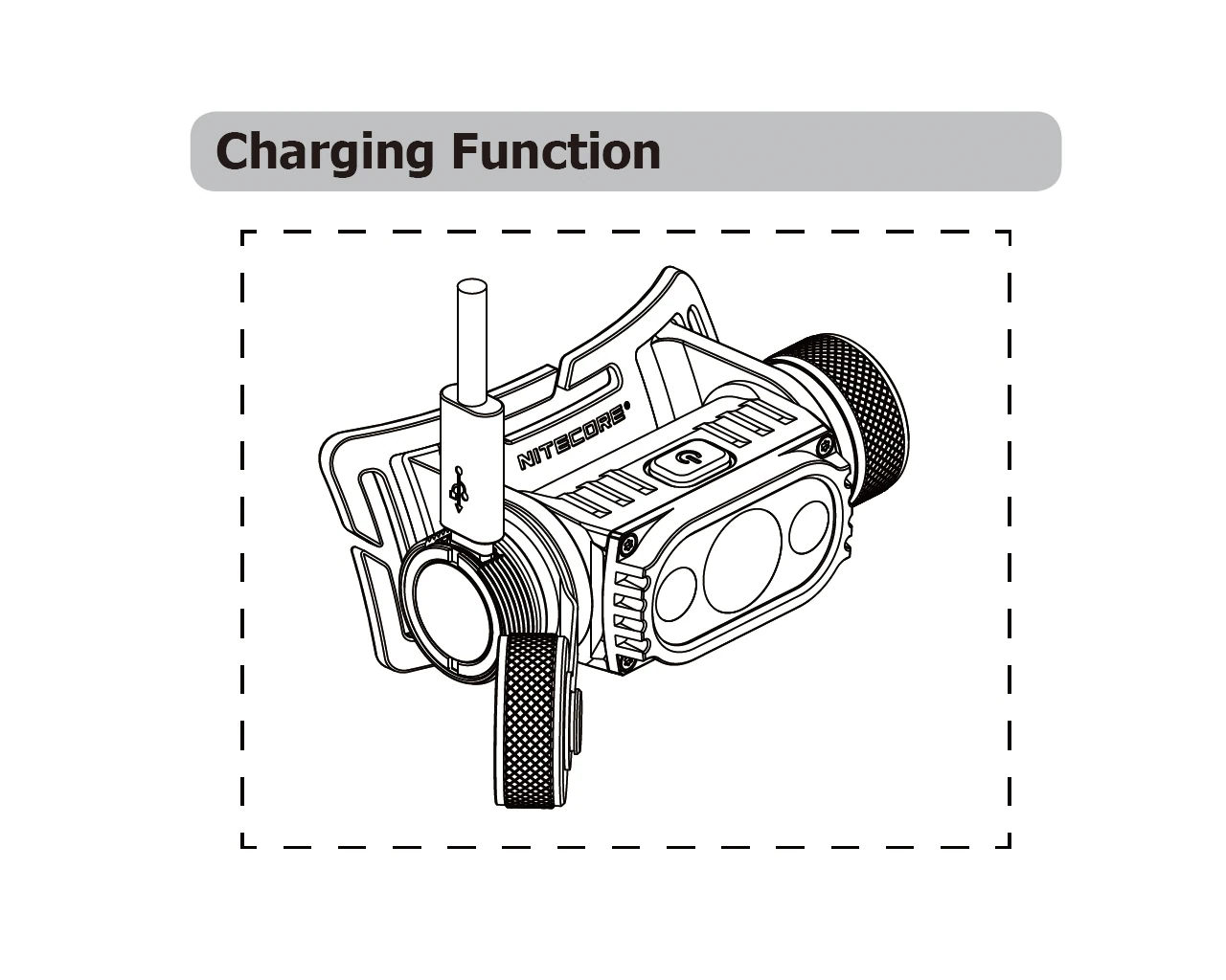 NITECORE HC65 V2 / Battery Charging
