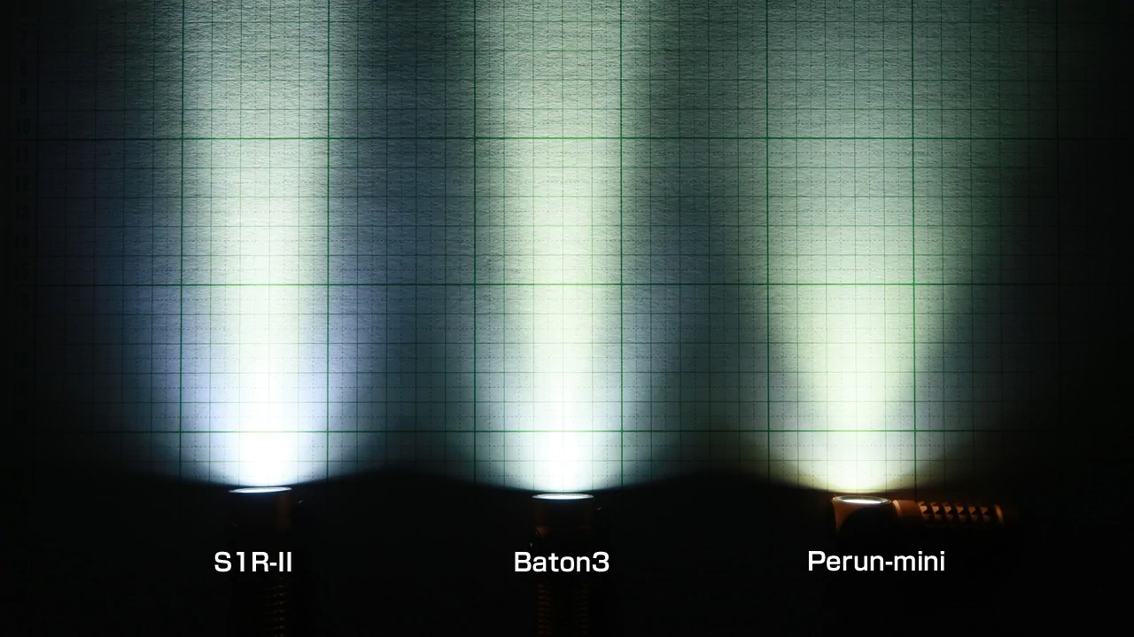 OLIGHT Baton 3 /S1R-II / Perun-mini : Horizontal