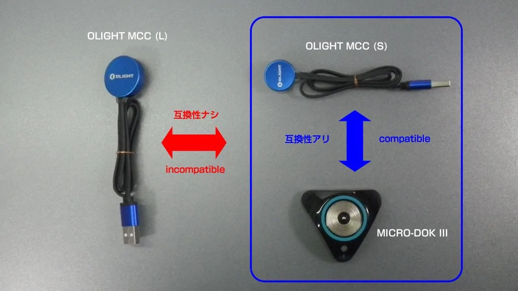 OLIGHT MCC (L)/(S) | MICRO-DOK III