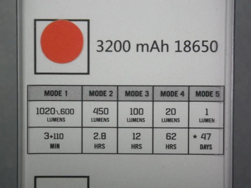OLIGHT S30R BATON Ⅱ / mode