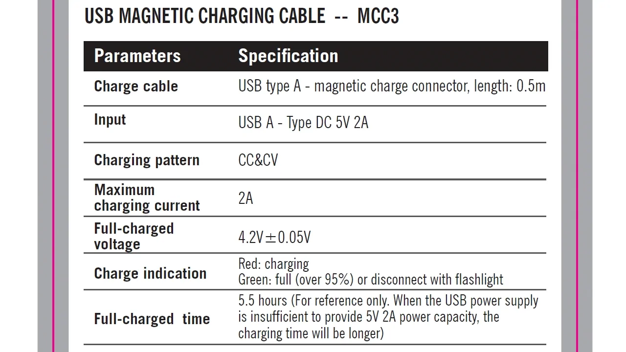 OLIGHT WARRIOR X Pro / MCC charger