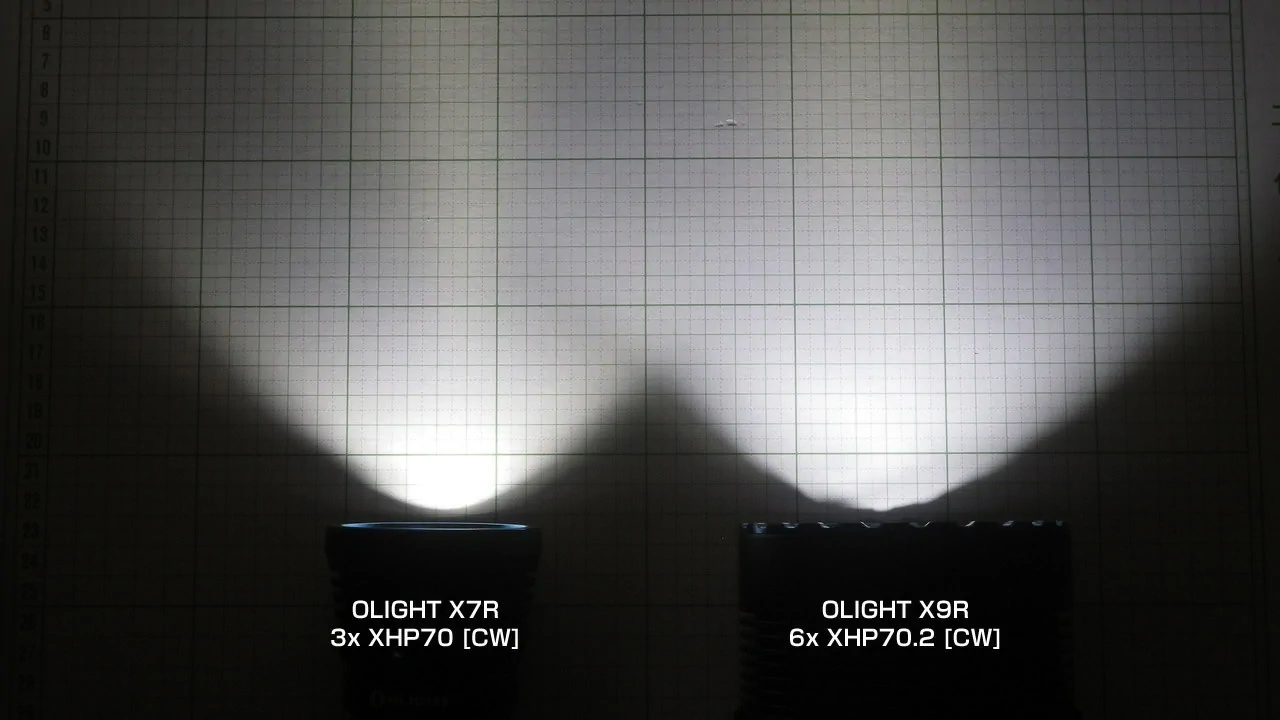 OLIGHT X9R Marauder / Horizontal