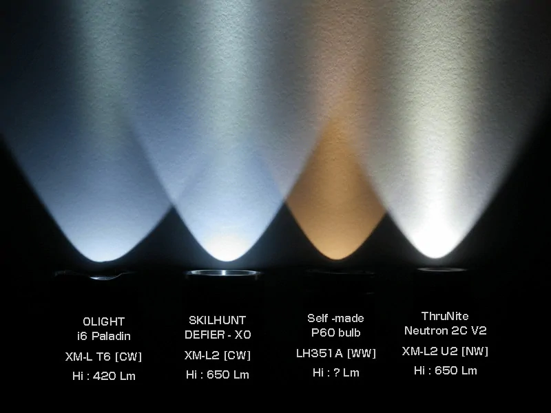 SKILHUNT DEFIER X0 / beam-angle and color
