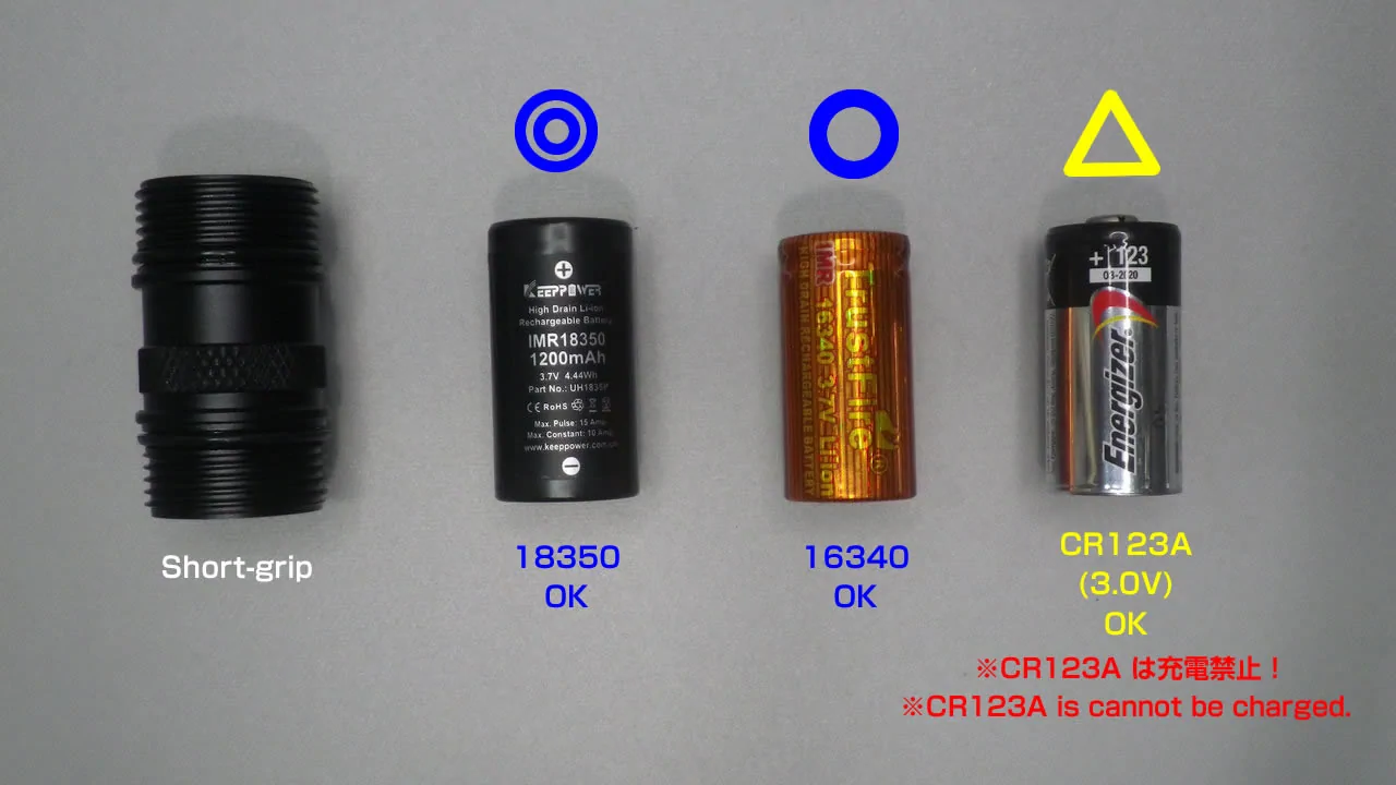 Sofirn SP40 / 18650 battery
