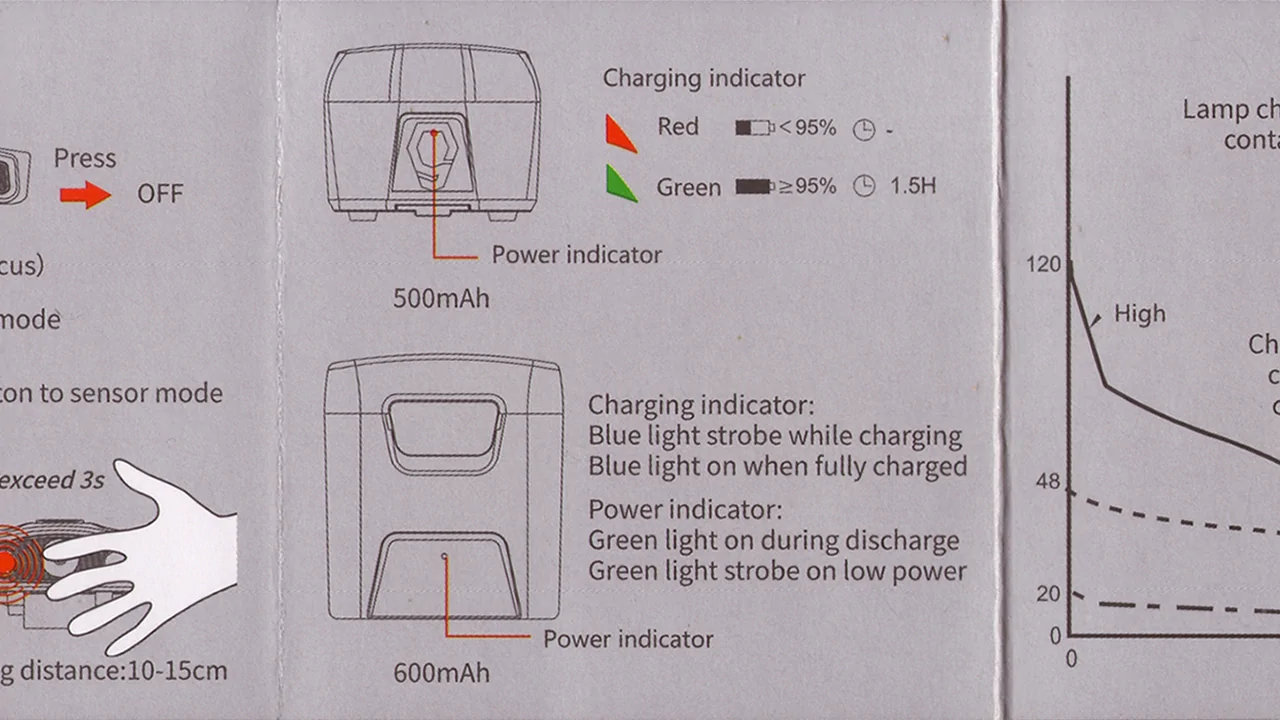 SUNREI H120 Pro / battery charge