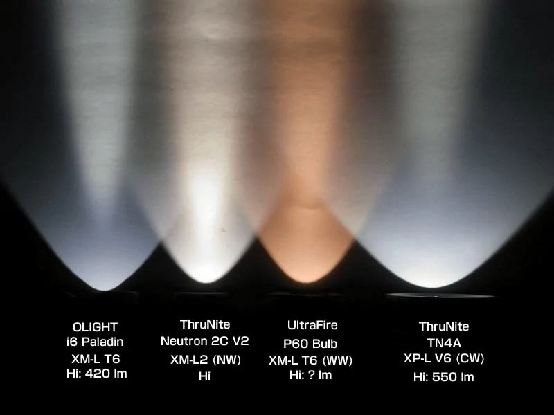 ThruNite Neutron 2C V2 / Lighting