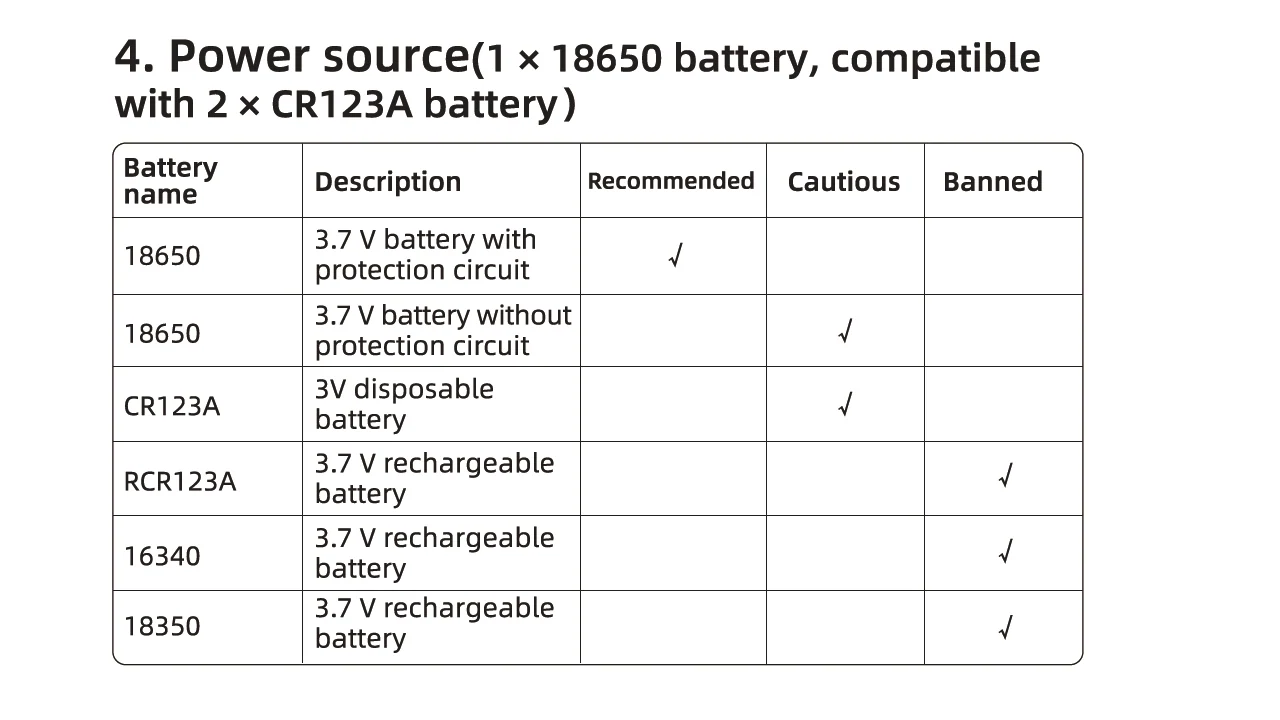 WUBEN C3 / battery spec.