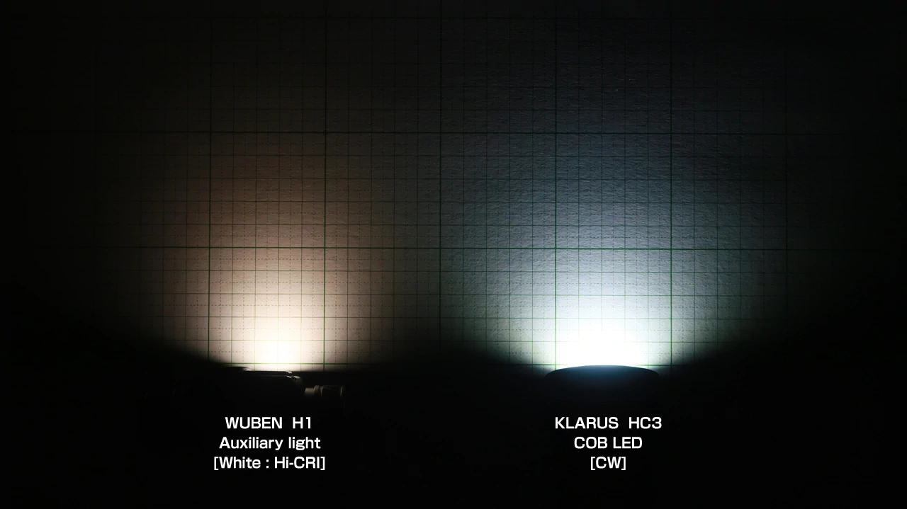 WUBEN H1 / Auxiliary-light : White / Horizontal