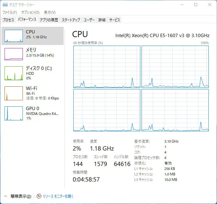 DELL PRECISION TOWER 5810 / Windows11 @ Xeon E5-1607 v3